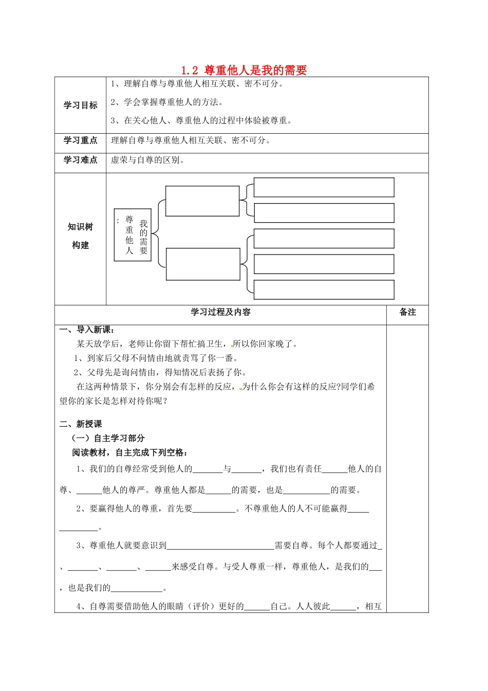 湖北省北大附中武汉为明实验学校七年级政治下册 1.2 尊重他人是我的需要导学案1（无答案） 新人教版_第1页