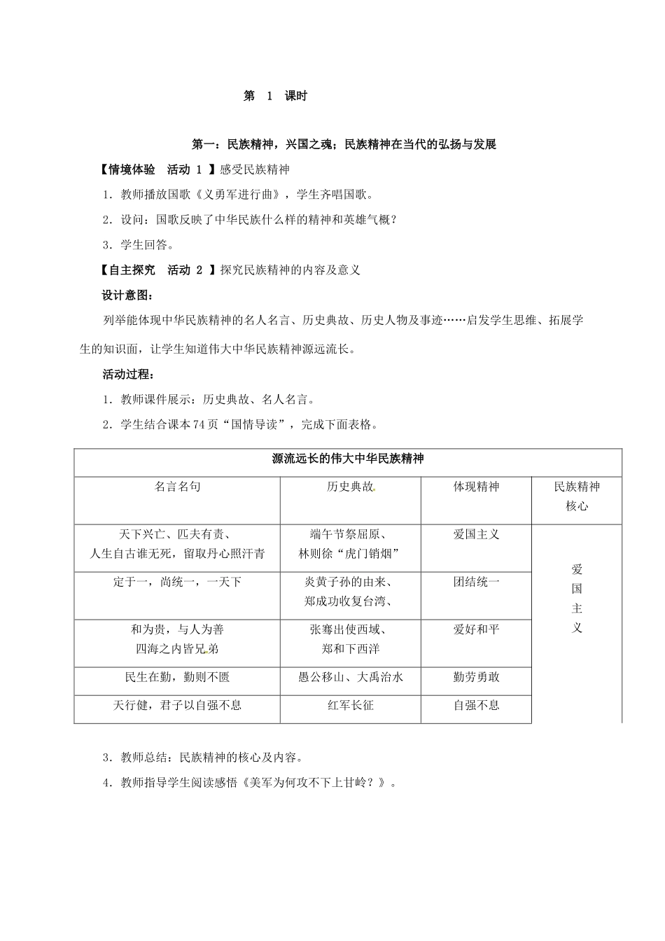 九年级政治全册 4.2 民族精神 发扬光大教案 粤教版-粤教版初中九年级全册政治教案_第2页