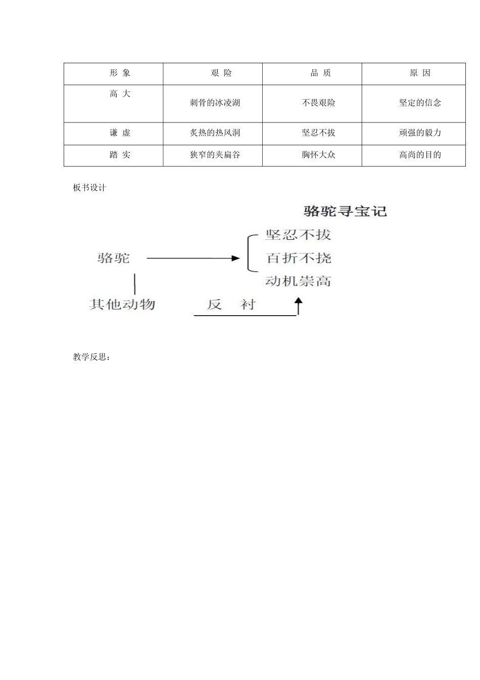 七年级语文下册 第三单元 9 骆驼寻宝记（第3课时）教案 语文版-语文版初中七年级下册语文教案_第2页