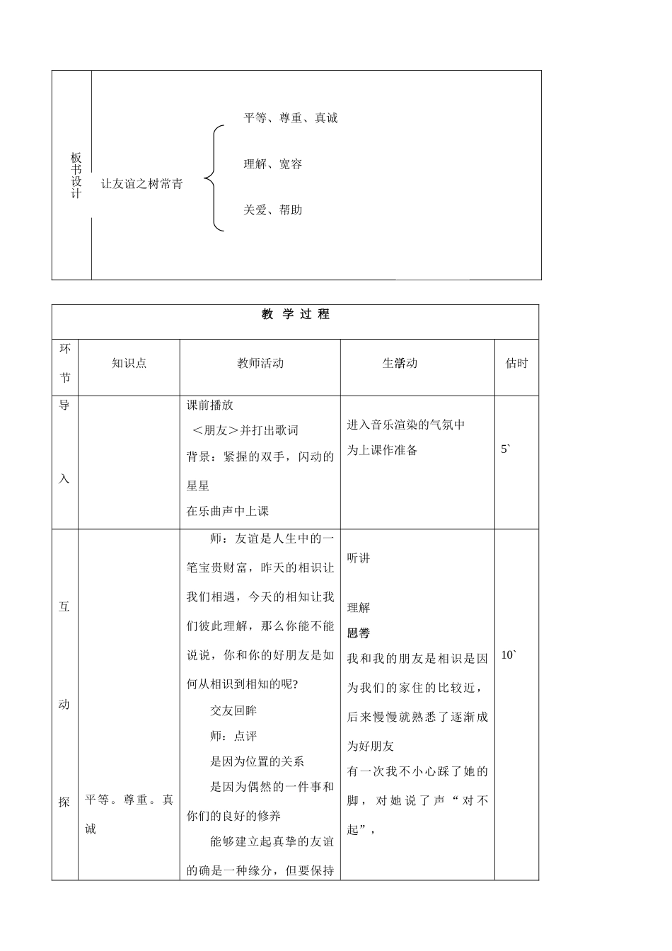 七年级思品上册 12友谊之树常青同步教案 鲁教版_第2页