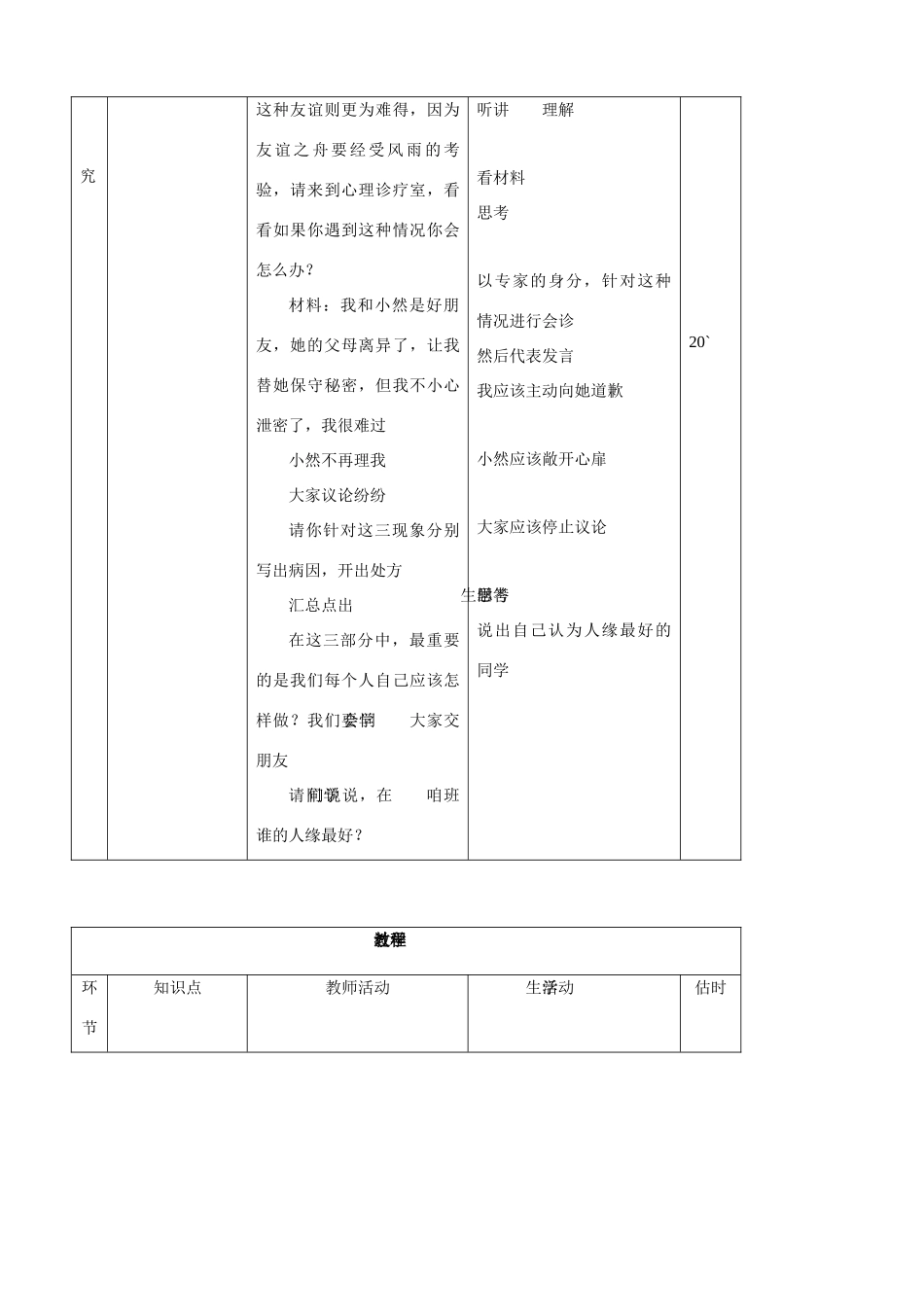 七年级思品上册 12友谊之树常青同步教案 鲁教版_第3页