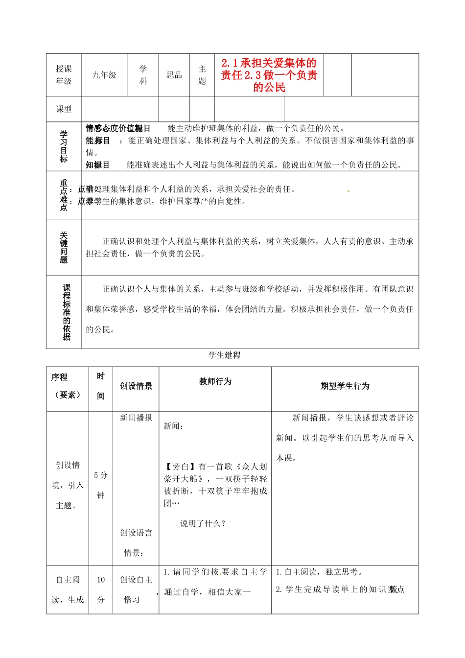 内蒙古鄂尔多斯市东胜区培正中学九年级政治全册 《承担关爱集体的责任》《做一个负责的公民》教学案例 新人教版_第1页