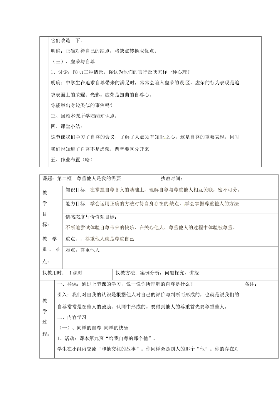 湖北省北大附中武汉为明实验学校七年级政治下册 1.1 自尊是人人都需要的教案 新人教版_第2页