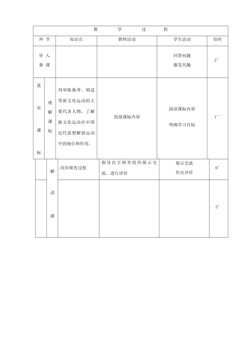 山东省临沭县八年级历史《第9课新文化运动》教案 新人教版_第2页