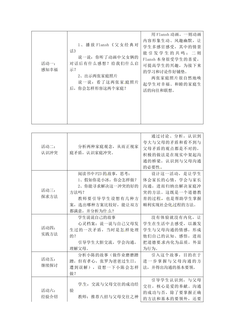 辽宁省开原五中八年级政治《两代人的对话》教学设计_第2页