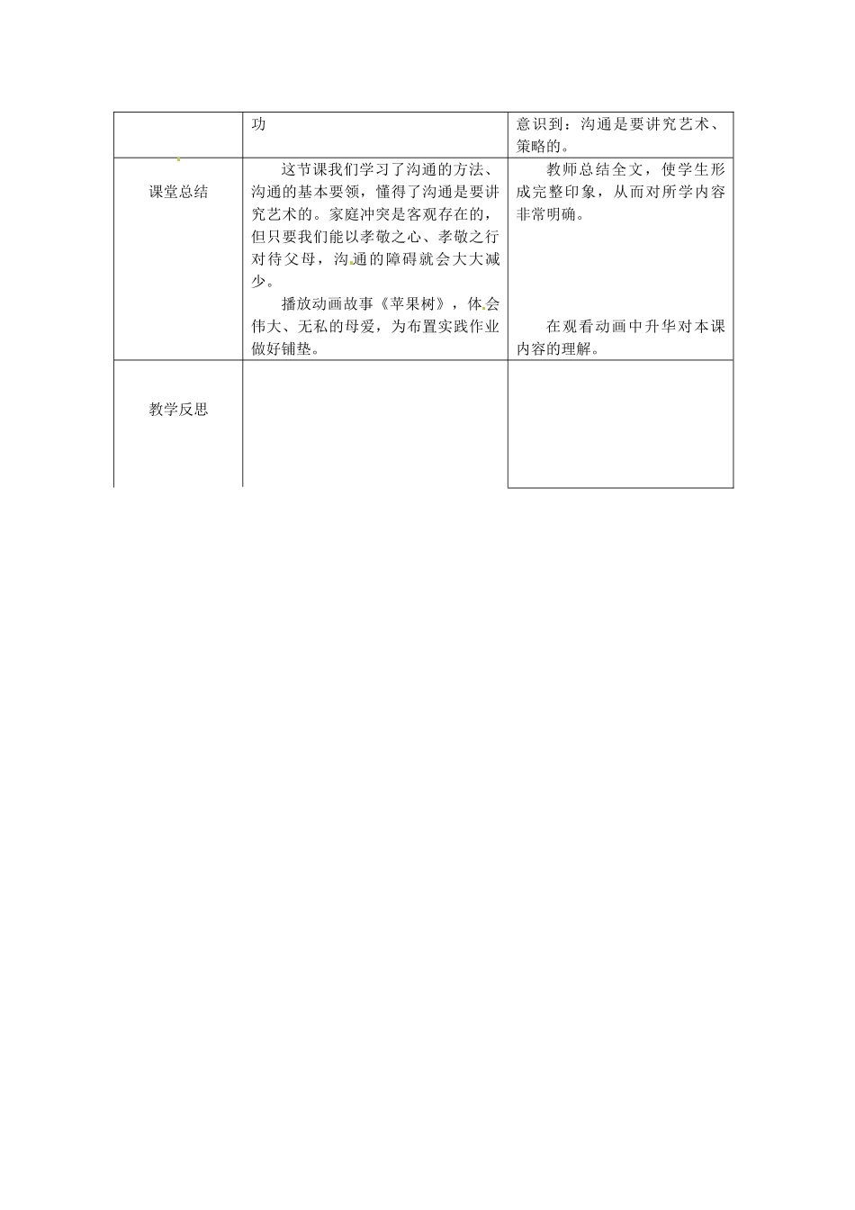 辽宁省开原五中八年级政治《两代人的对话》教学设计_第3页