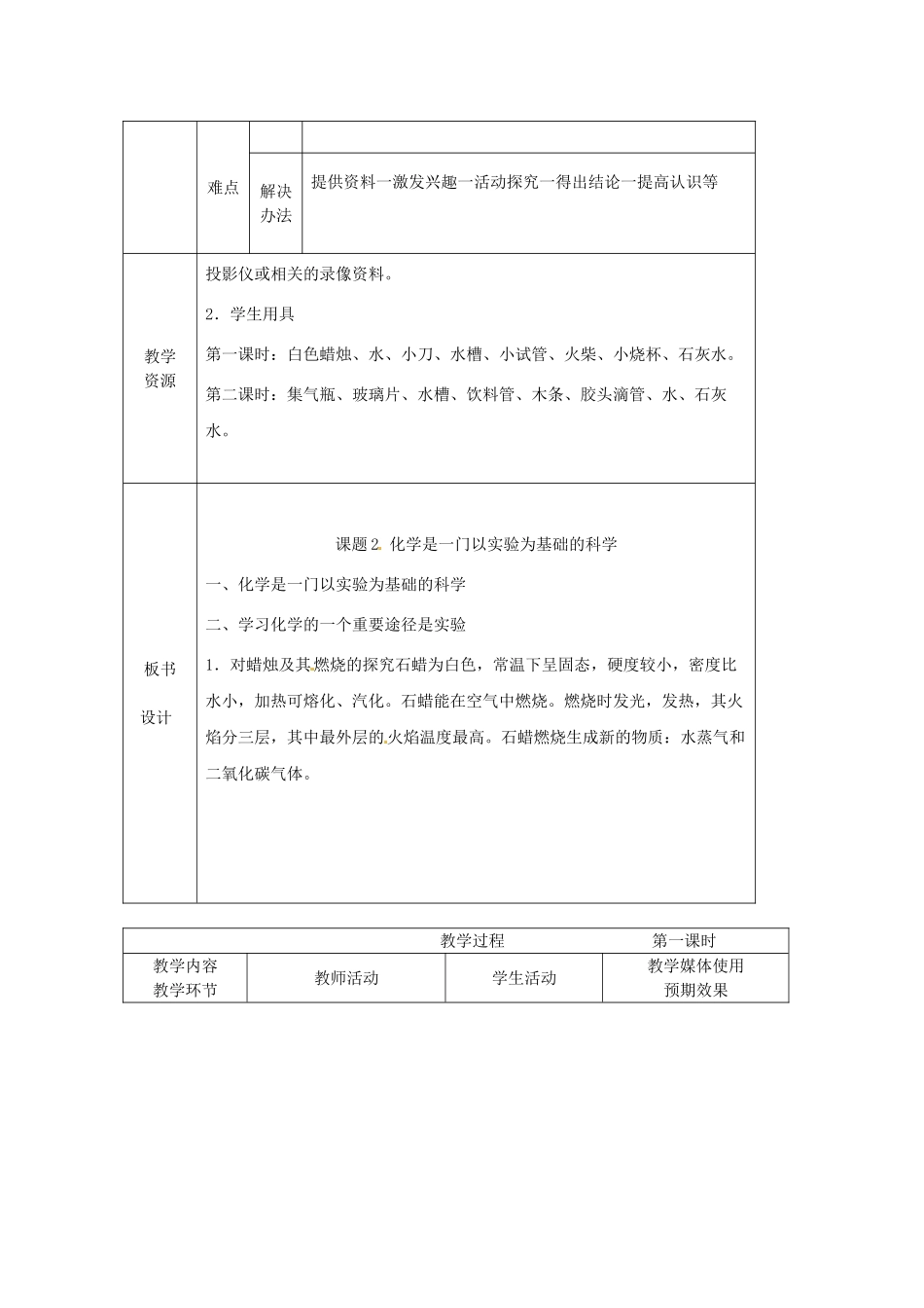 新疆兵团第五师八十八团学校九年级化学上册 化学是一门以实验为基础的科学教案 新人教版_第2页
