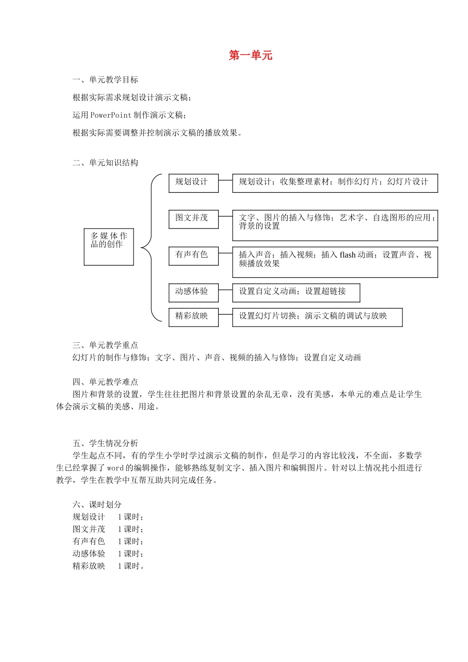 山东省临淄外国语实验学校八年级信息技术下册 第一单元教案_第1页