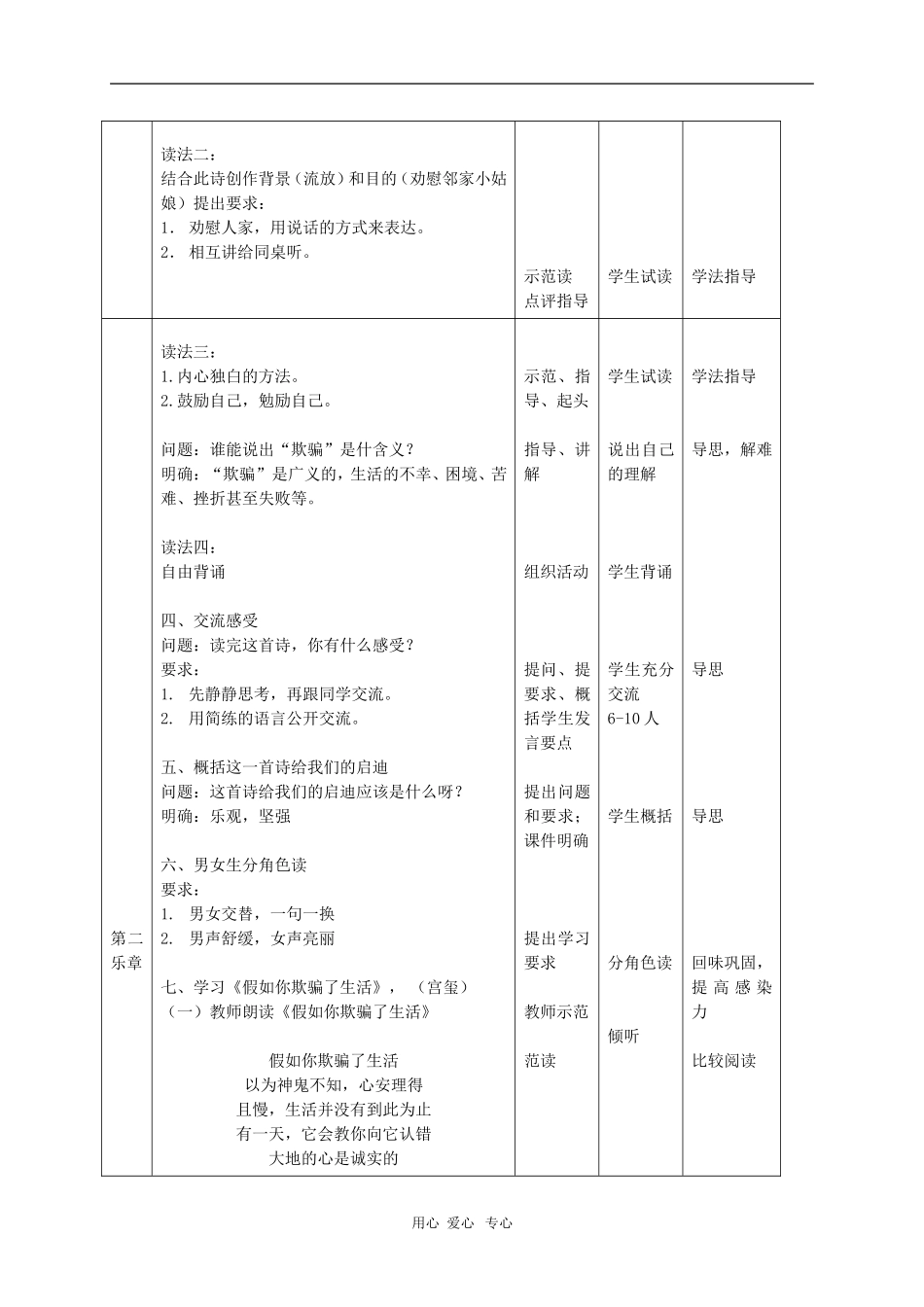 七年级语文下册 《假如生活欺骗了你》教案 人教新课标版_第2页