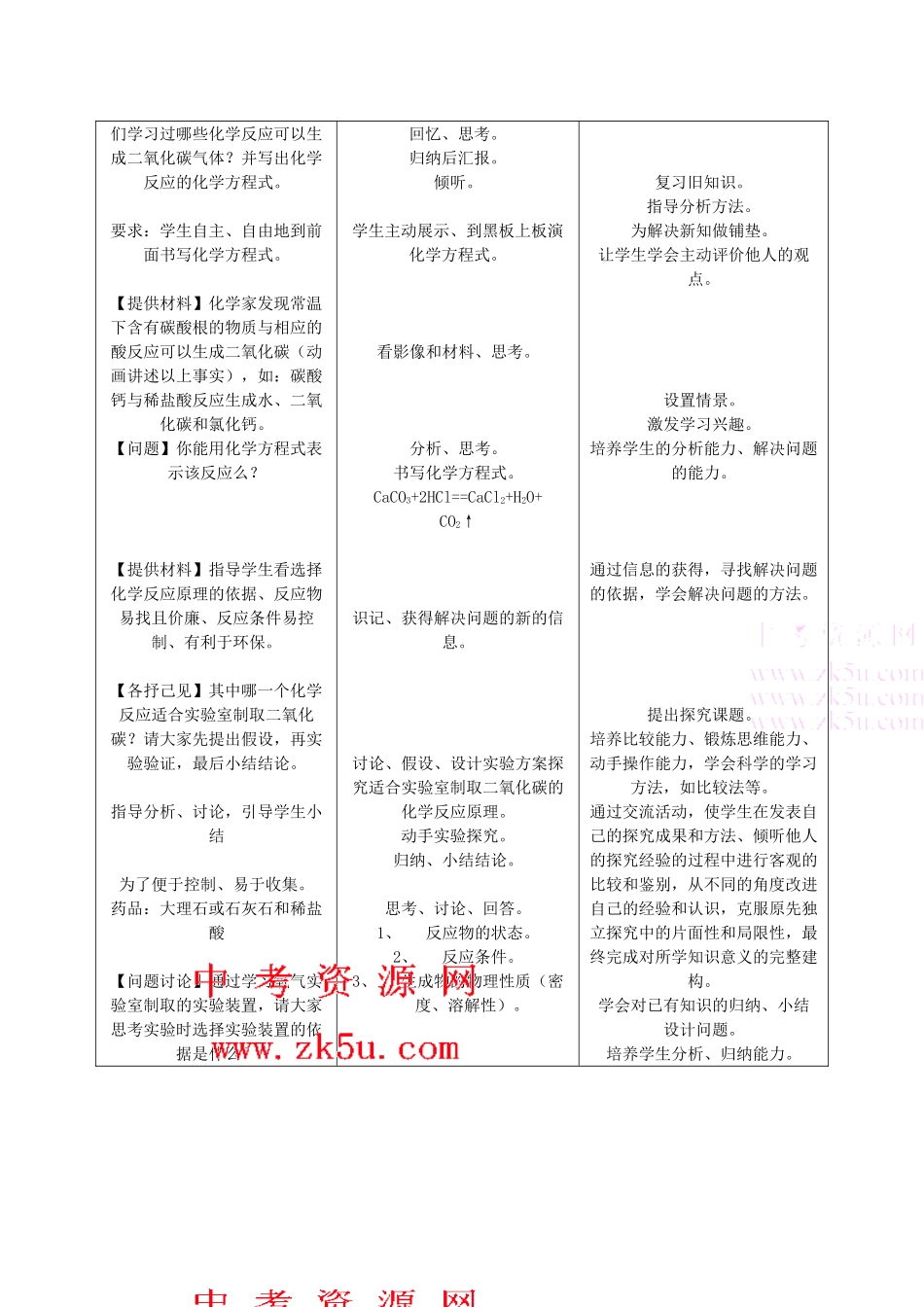 九年级化学上：第六单元课题2 二氧化碳制取的研究教案（人教新课标）_第2页
