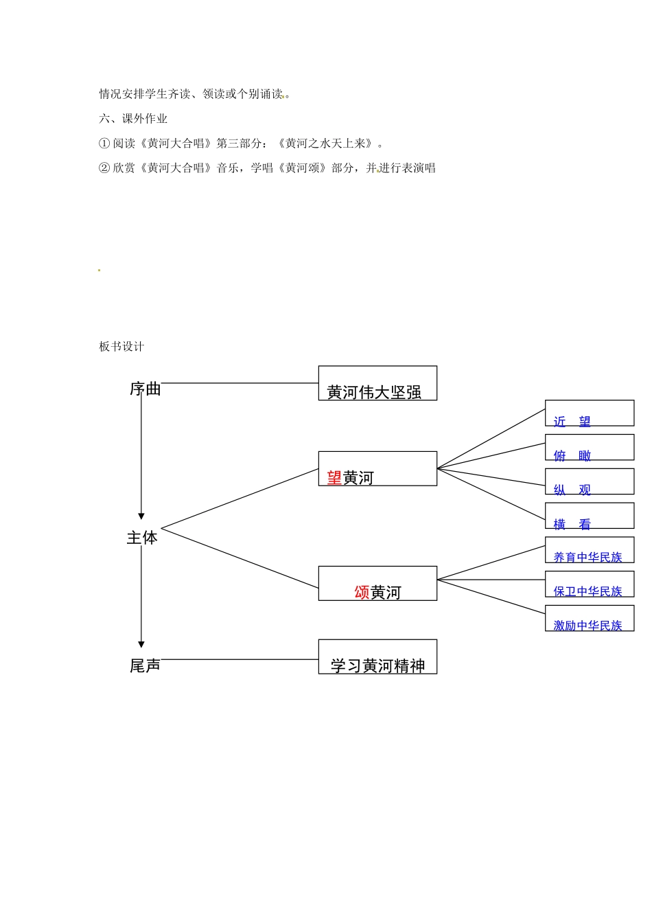 江苏省常州市西夏墅中学七年级语文下册《黄河颂》教案 苏教版_第2页