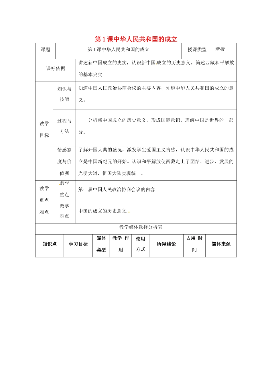 陕西省安康市石泉县池河镇八年级历史下册 第一单元 走向社会主义 第1课 中华人民共和国成立教案1 北师大版-北师大版初中八年级下册历史教案_第1页