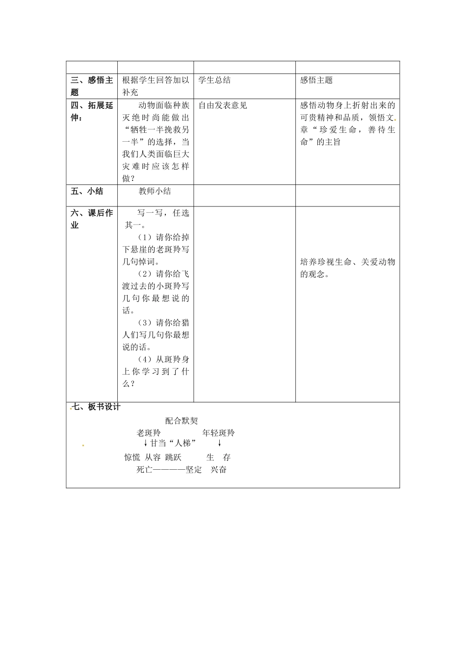 七年级语文下册 27 斑羚飞渡教学设计 新人教版-新人教版初中七年级下册语文教案_第3页