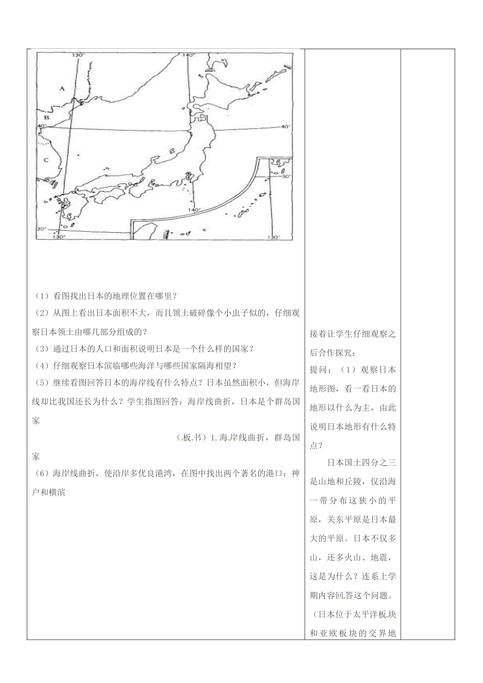 山东省郯城县第三初级中学中考地理《日本1》复习教案 新人教版_第2页