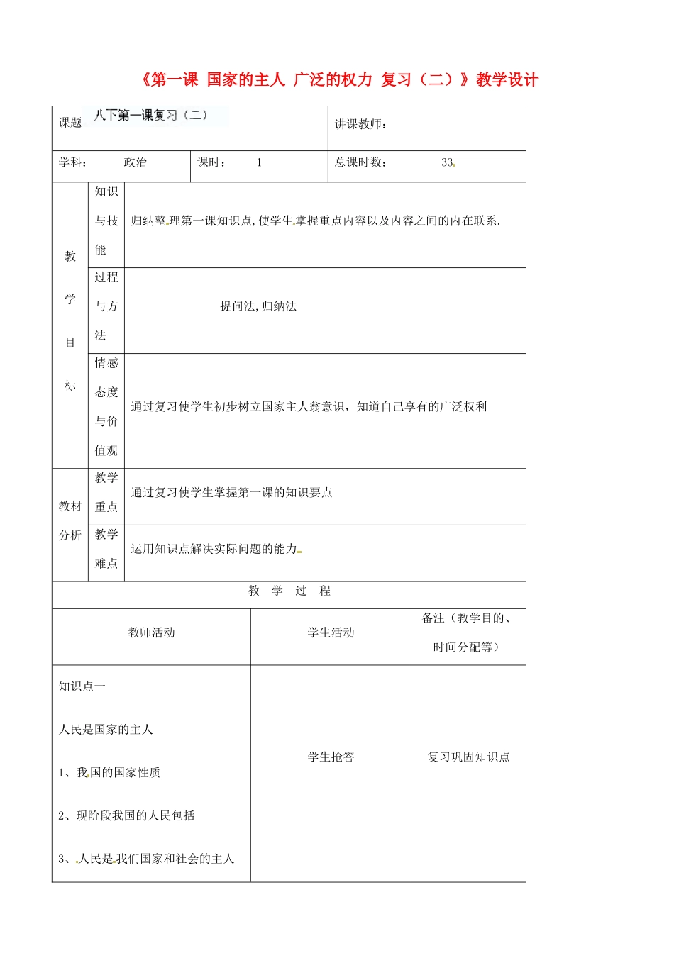 吉林省四平市第十七中学八年级政治下册《第一课 国家的主人 广泛的权力 复习（二）》教学设计 新人教版_第1页