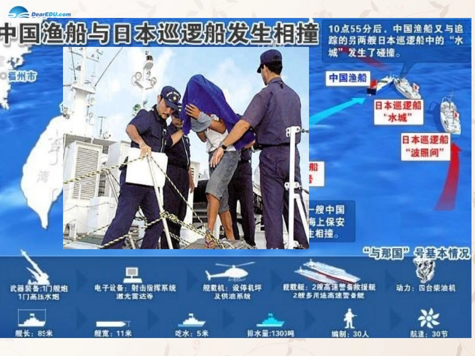 九年级政治全册 第五课 第二框 弘扬和培育民族精神课件2 新人教版_第2页