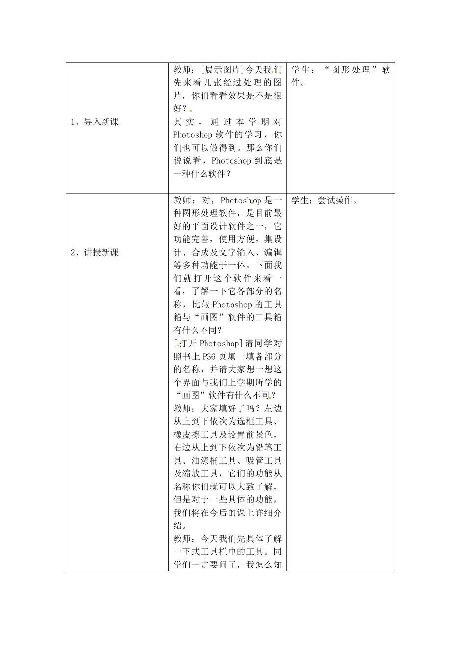 江苏省扬中市外国语中学初中信息技术《认识Photoshop软件》教案_第2页