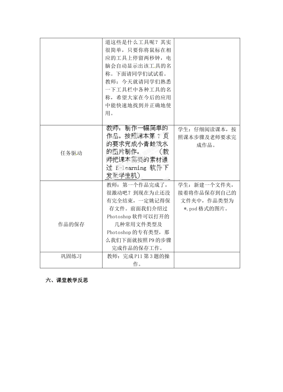 江苏省扬中市外国语中学初中信息技术《认识Photoshop软件》教案_第3页