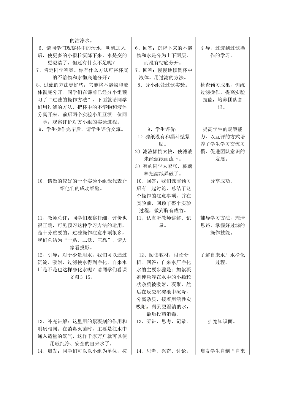天津市梅江中学九年级化学上册 第四单元 自然界的水 课题2 水的净化教案 （新版）新人教版_第3页