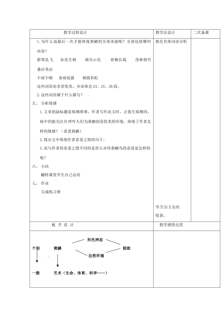 七年级语文上册 第16课《黄鹂 病期琐事》教案2 长春版-长春版初中七年级上册语文教案_第2页