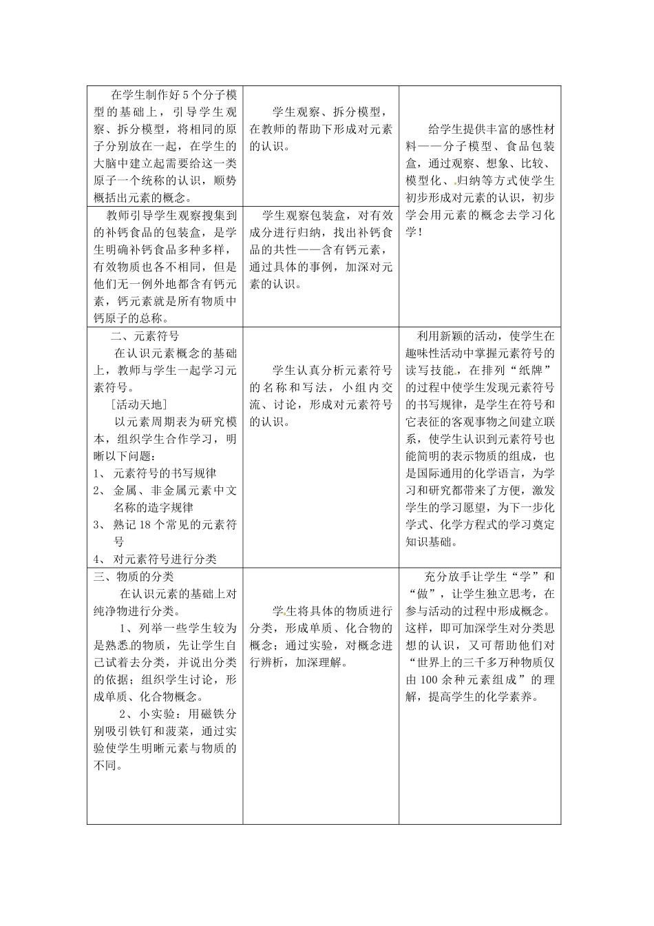 四川省遂宁市广德初级中学九年级化学全册《第四单元 我们周围的空气》4.2.1 物质组成的表示方法教案 鲁教版_第2页