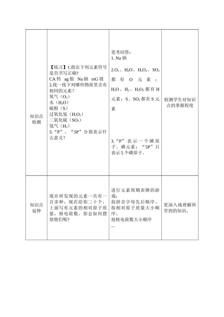 九年级化学上册：4.2元素（第二课时）教案 人教版_第3页