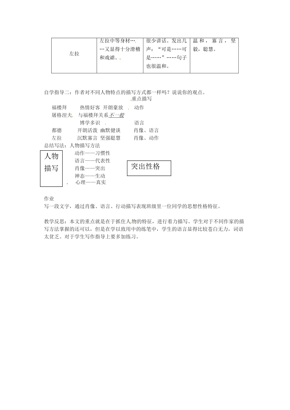 河南省郑州市侯寨二中七年级语文下册《福楼拜家里的星期天》教案 人教新课标版_第2页