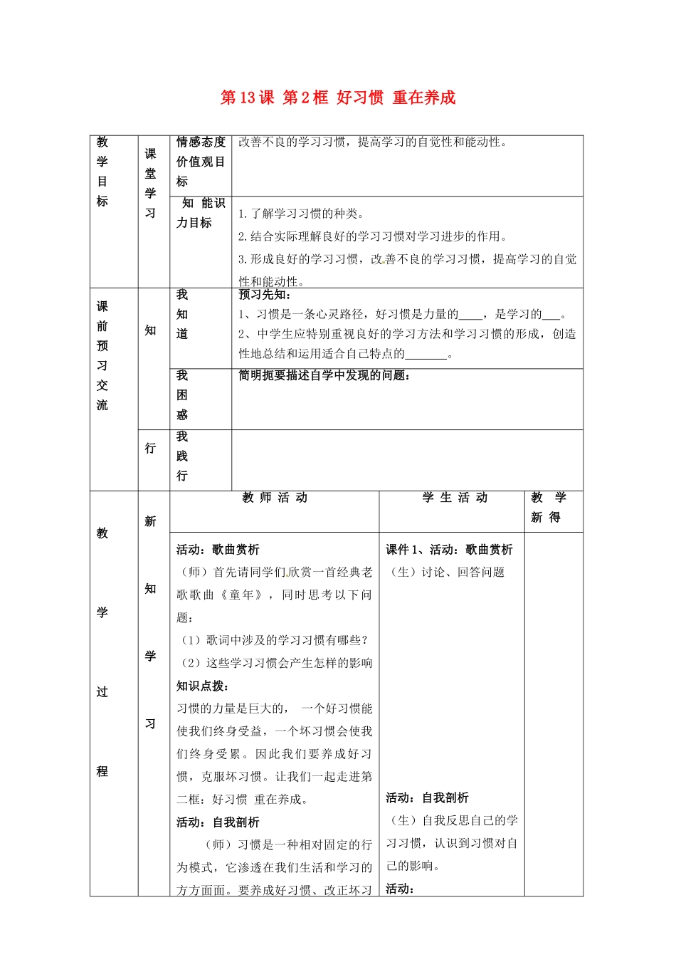 江苏省大丰市刘庄镇三圩初级中学七年级政治上册 第13课 第2框 好习惯 重在养成教案 苏教版_第1页