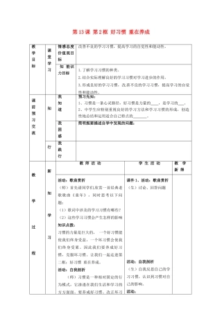 江苏省大丰市刘庄镇三圩初级中学七年级政治上册 第13课 第2框 好习惯 重在养成教案 苏教版