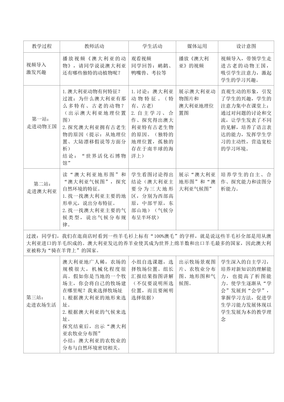 江苏省盐城市盐都县郭猛中学七年级地理下册 第八章 第四节 澳大利亚（第1课时）教学设计 （新版）新人教版_第3页