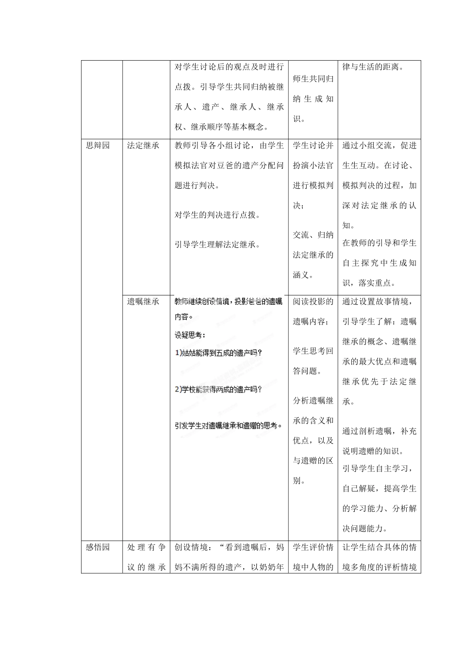 黑龙江省海伦农场学校八年级政治下册 第七课《财产留给谁》教学设计 新人教版_第3页