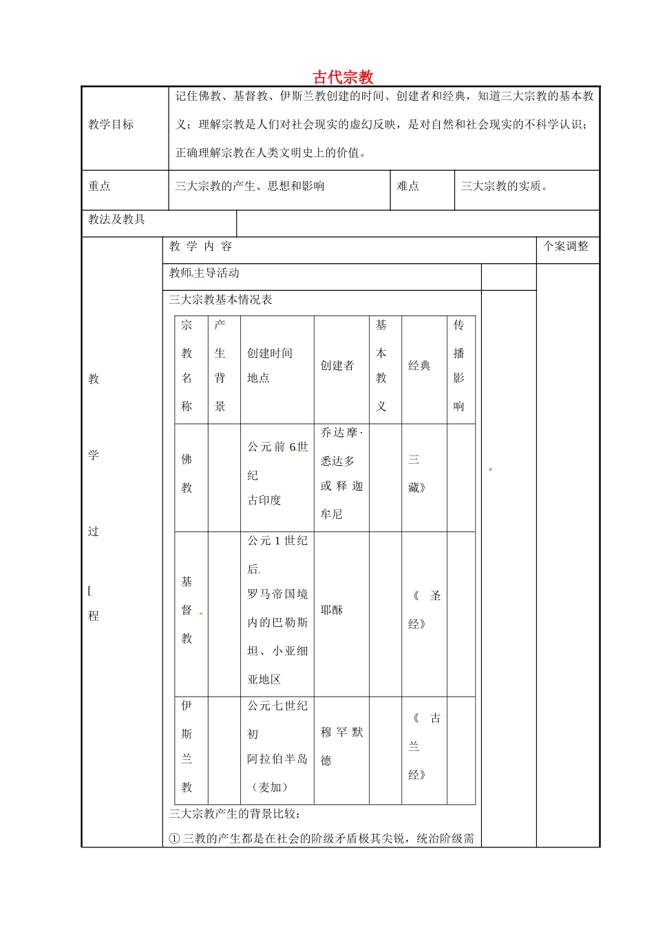 江苏省新沂市第二中学九年级历史上册 11 古代宗教教案 川教版_第1页
