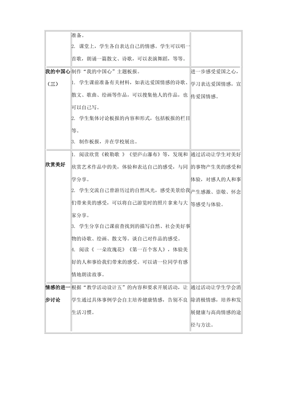 七年级思想品德下册 第5课 缤纷情感教案 教科版_第2页