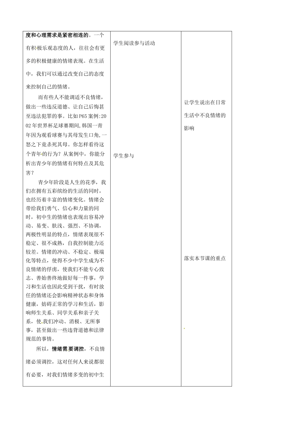 吉林省四平市第十七中学七年级政治上册 6.2 学会调控情绪教案 新人教版_第3页