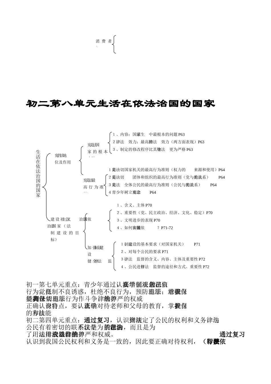 九年级政治政治中考大纲与课本知识体系教案山东版_第2页
