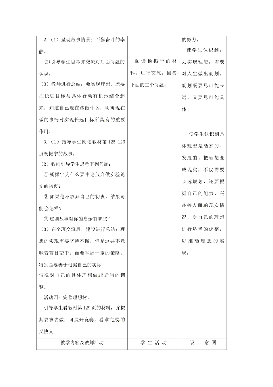 江苏省南通市实验中学九年级政治全册 4.10.1正确对待理想和现实教案 新人教版_第3页
