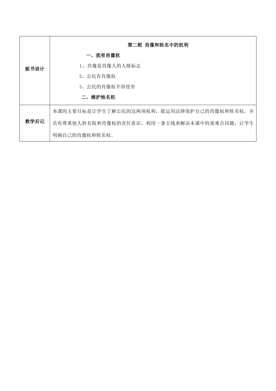 吉林省双辽市八年级政治下册 第二单元 我们的人身权利 第四课 维护我们的人格尊严 第2框 肖像和姓名中的权利教案 新人教版-新人教版初中八年级下册政治教案_第3页