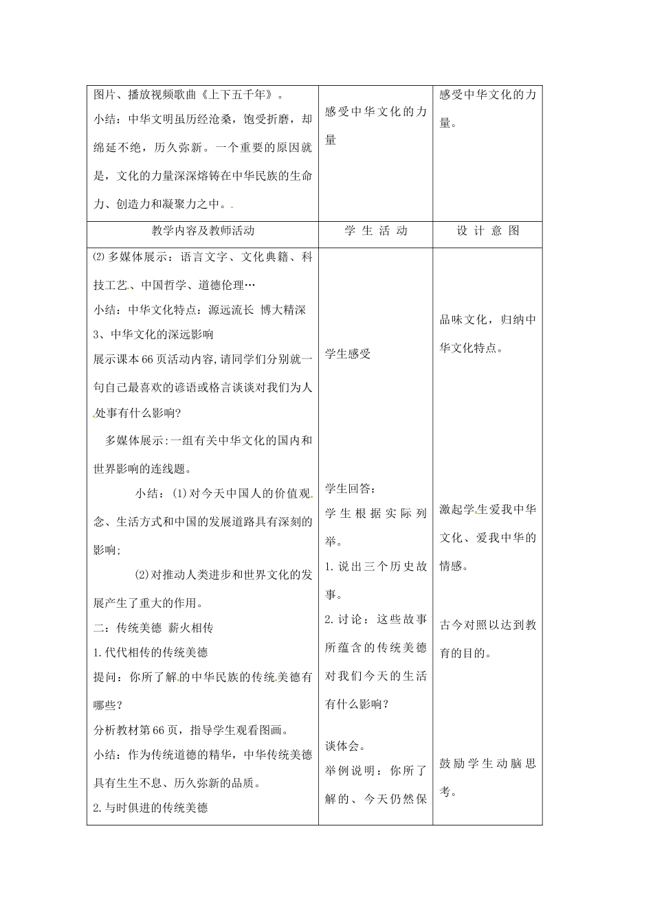 江苏省南通市实验中学九年级政治全册 2.5.1灿烂的中华文化教案 新人教版_第2页