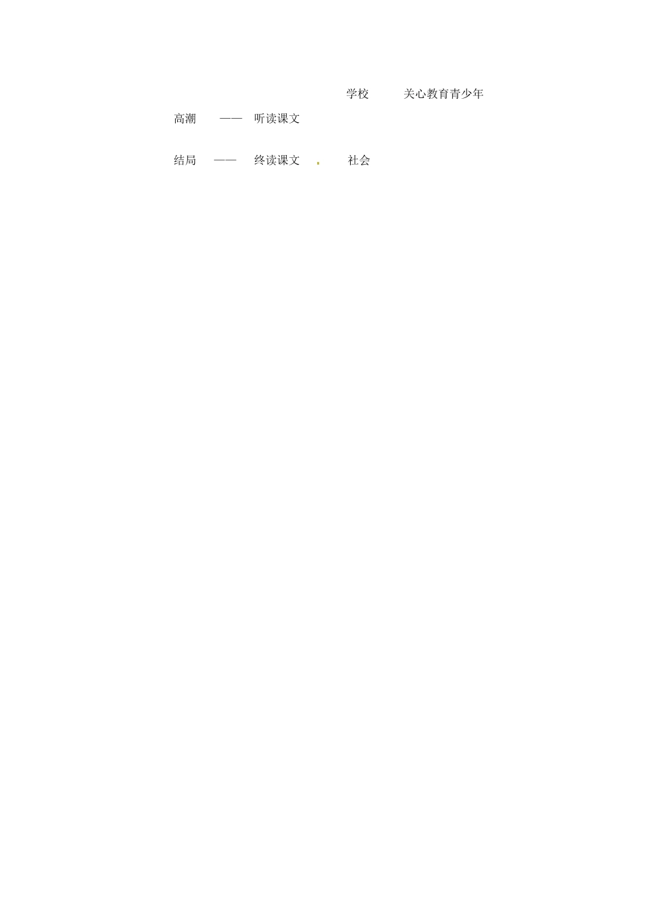 七年级语文上册 4.15《心声》教案 语文版-语文版初中七年级上册语文教案_第3页