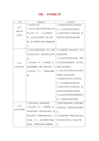 九年级化学上册专题1 化学造福人类教案及测试卷湘教版