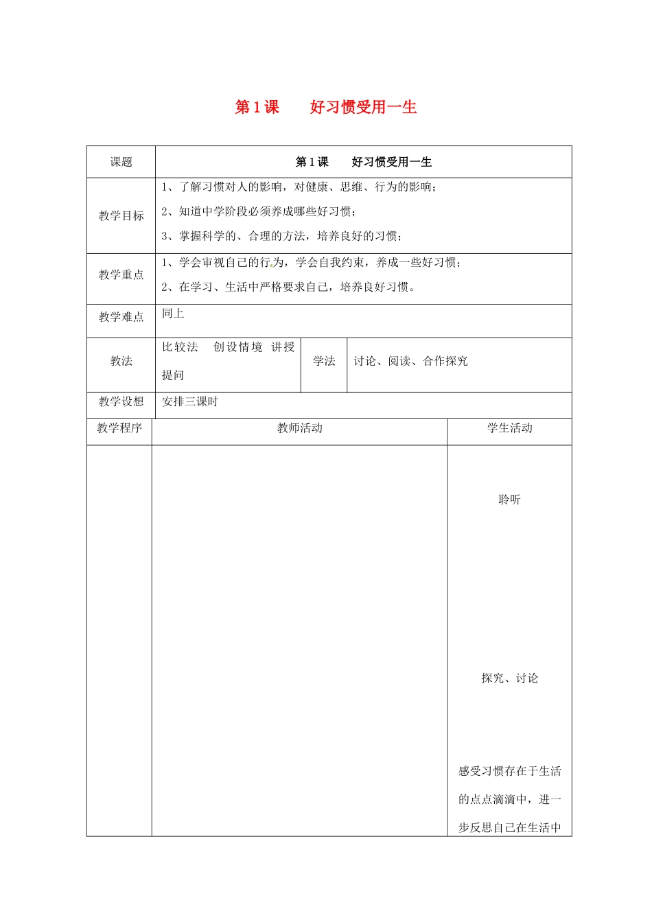 江苏省扬州市江都区双沟中学八年级政治上册 习惯教案 苏教版_第1页