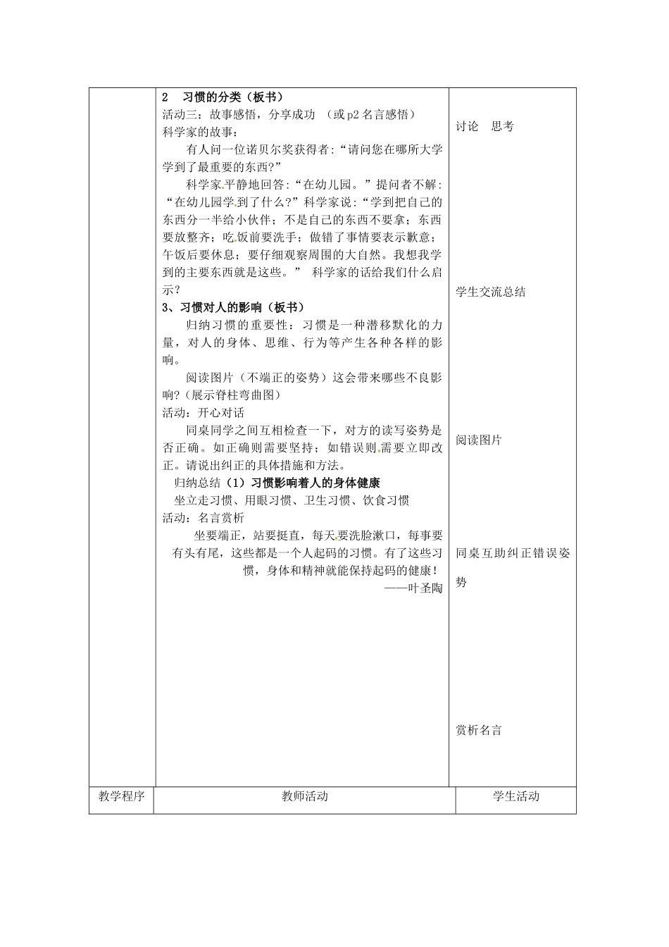 江苏省扬州市江都区双沟中学八年级政治上册 习惯教案 苏教版_第3页