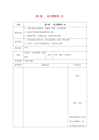 江苏省扬州市江都区双沟中学八年级政治上册 习惯教案 苏教版