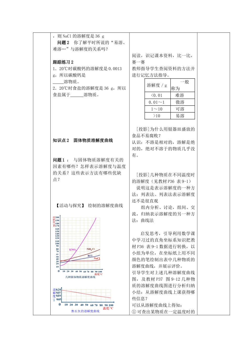九年级化学下册 9.2.2 溶解度精品教案（2） 新人教版_第3页