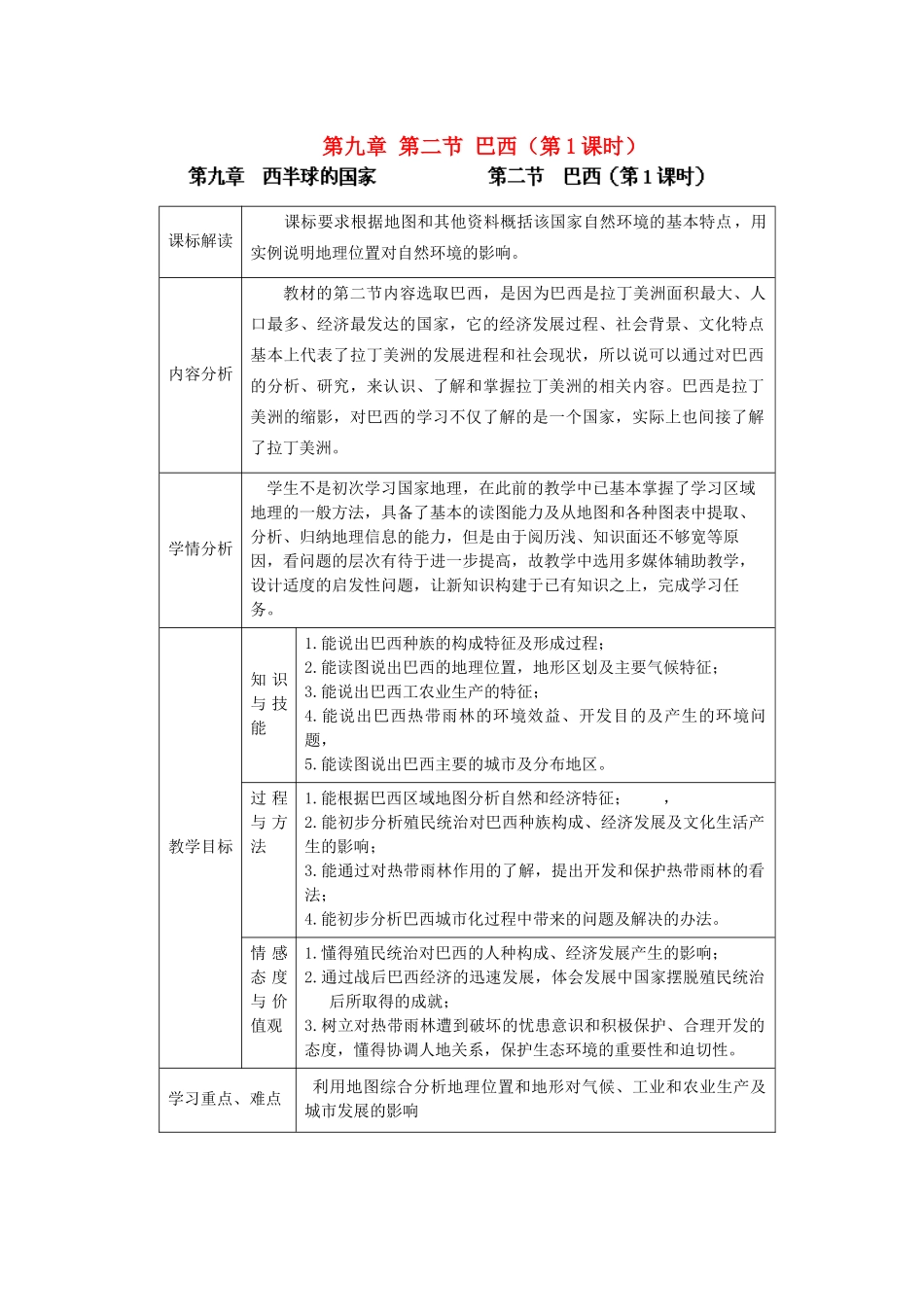 江苏省盐城市盐都县郭猛中学七年级地理下册 第九章 第二节 巴西（第1课时）教学设计 （新版）新人教版_第1页