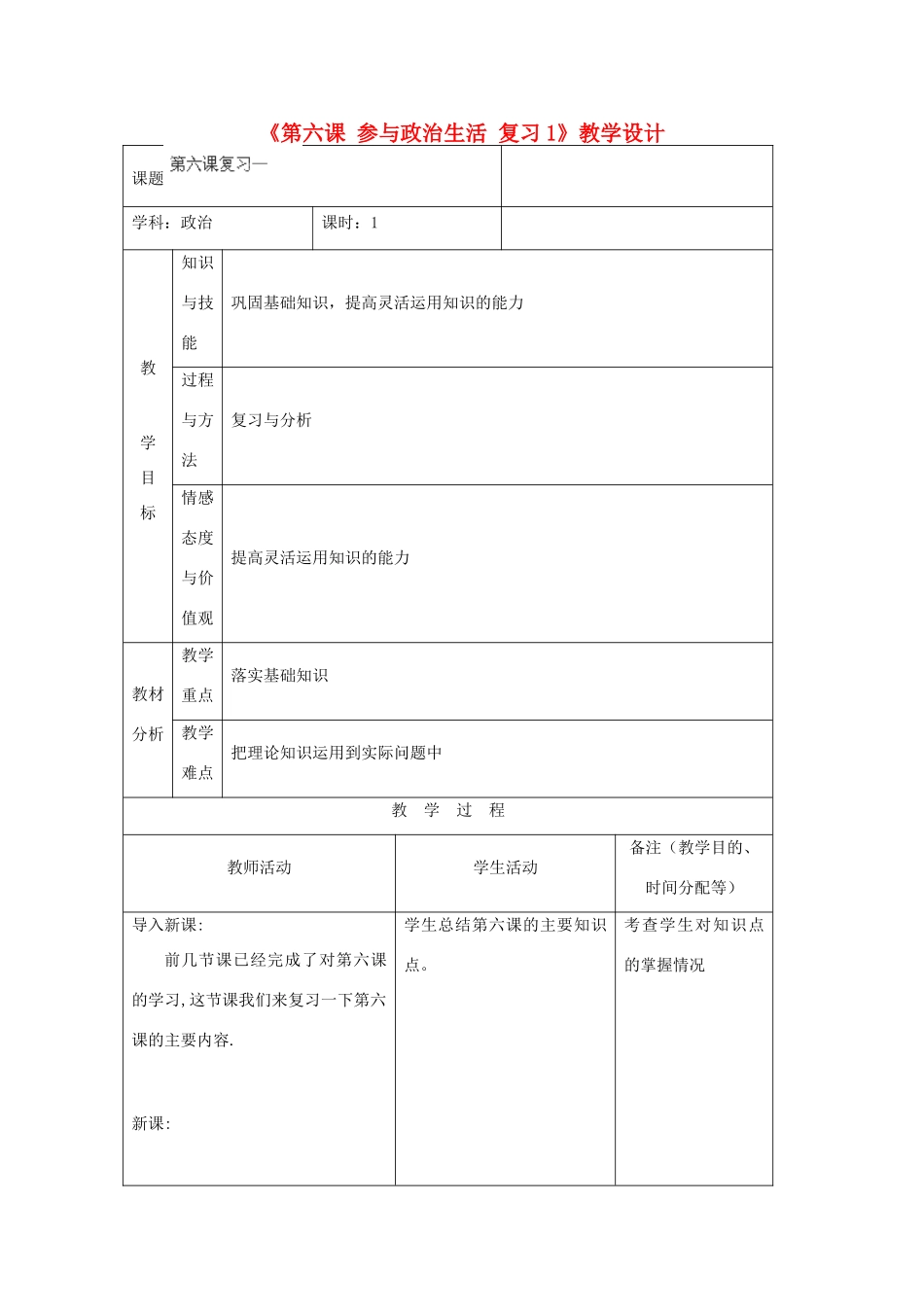 吉林省四平市第十七中学九年级政治全册《第六课 参与生活》复习教案1 新人教版_第1页
