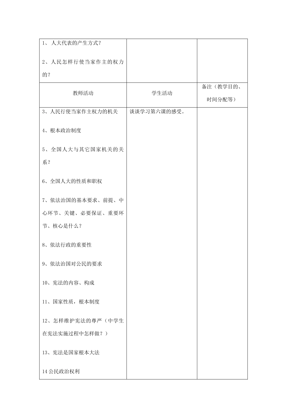 吉林省四平市第十七中学九年级政治全册《第六课 参与生活》复习教案1 新人教版_第2页
