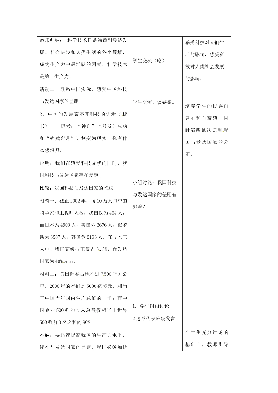 江苏省南通市实验中学九年级政治全册 2.4.4实施科教兴国的发展战略教案 新人教版_第3页