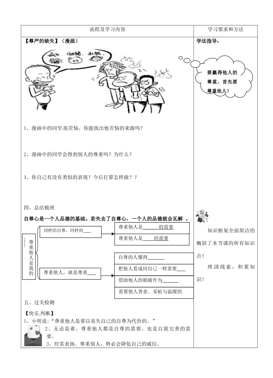 湖南省长沙市城金海双语实验学校七年级政治下册《尊重他人是我的需要》教案 湘教版_第3页