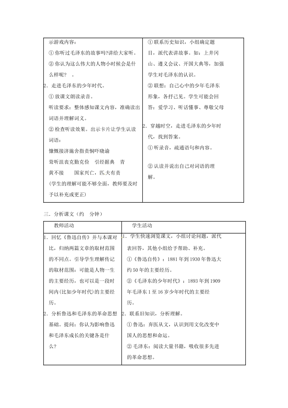 广西南丹县月里中学七年级语文下册《毛泽东的少年时代》教案 语文版_第3页